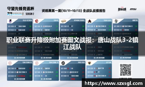 职业联赛升降级附加赛图文战报：唐山战队3-2镇江战队